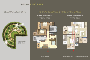 Every apartment is designed efficiently with no room for dead space at Purva Silversands, Pune